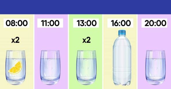 Drinkmodus